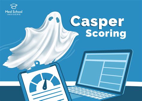 casper test website.